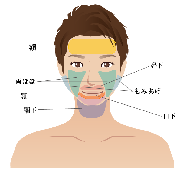 米子市 メンズ脱毛 脱毛サロンhikari